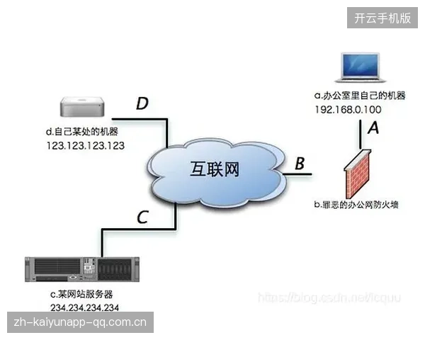 青岛海牛边路配合形成高效穿透口